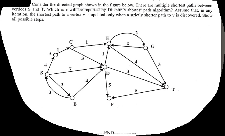 Consider the directed graph shown in the figure below. There are ...