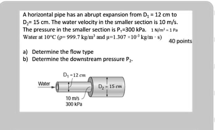 A horizontal pipe has an abrupt expansion from D? = 12 cm to D?= 15 cm. The water velocity in the smaller section is 10 m/s. The pressure in the smaller section is P?=300 kPa. 1 N/m² = 1 Pa
Water at 10°C (?= 999.7 kg/m³ and ?=1.307 ×10?³ kg/m · s)
a) Determine the flow type
b) Determine the downstream pressure P?.