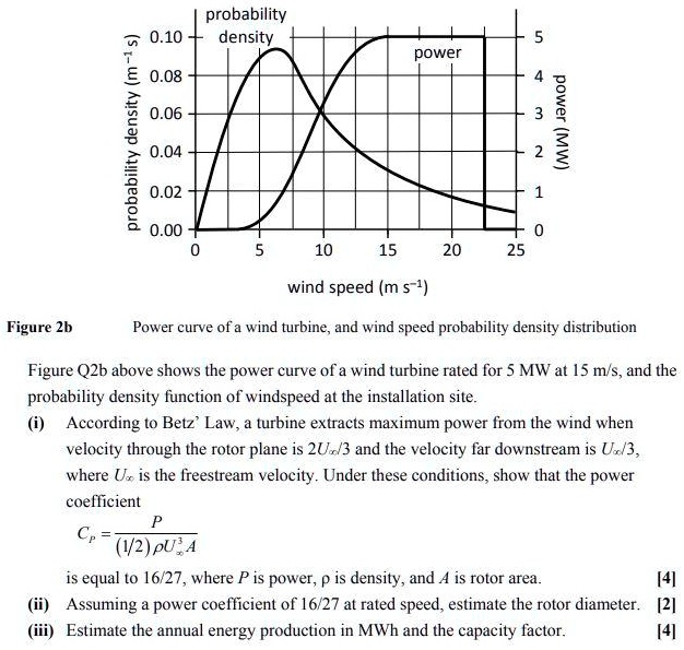 SOLVED: The following question is in relation to a wind turbine. If it ...