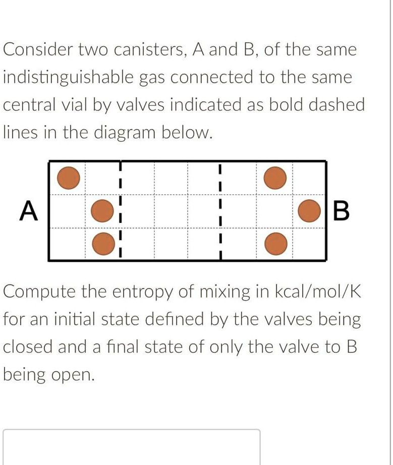 SOLVED Consider two canisters, A and B, of the same indistinguishable gas connected to the same