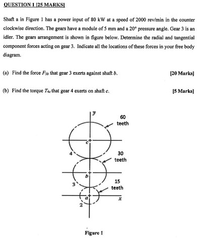 SOLVED: QUESTION 1 [25 MARKS] Shaft A in Figure 1 has a power input of ...