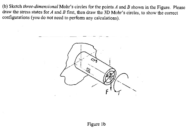 (b) Sketch three-dimensional Mohr's circles for the points A and B ...