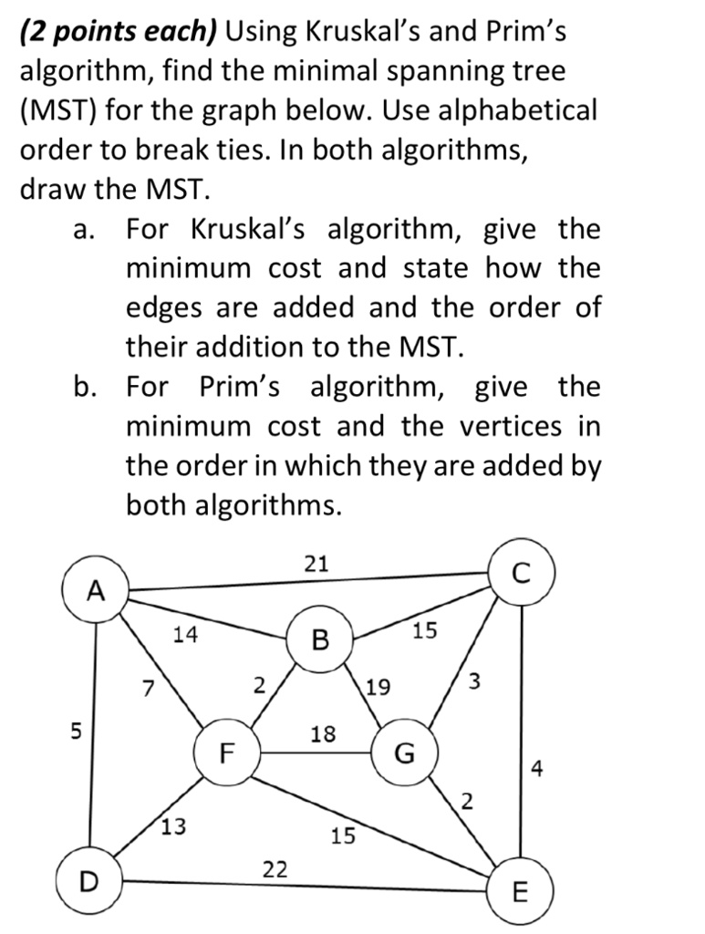 Using Kruskal's and Prim's algorithms, find the minimal spanning tree ...