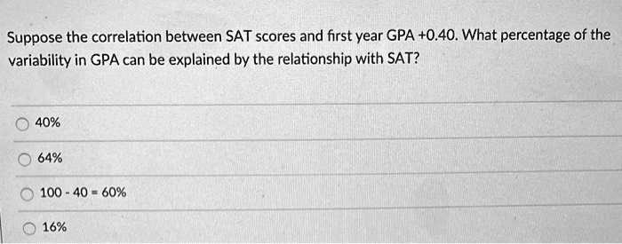 Suppose the correlation between SAT scores and first year GPA +0.40. What percentage of the variability in GPA can be explained by the relationship with SAT?
40%
64%
100 - 40 = 60%
16%