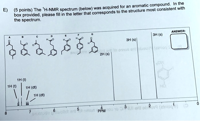 Solvedaromatic Compound In The 5 Points The H Nmr Spectrum Below Was Acquired Foeast 3219