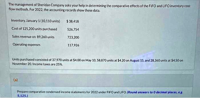 The management of Sheridan Company asks your help in determining the ...