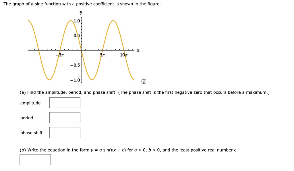 phase-change-diagrams-overview-examples-expii