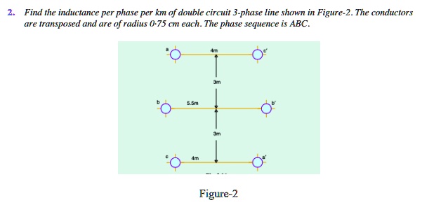 SOLVED: Find the inductance per phase per km of the double circuit 3 ...