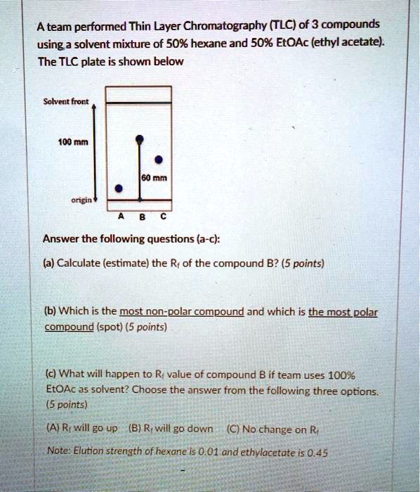 SOLVED Ateam performed Thin Layer Chromatography (TLC) of 3 compounds