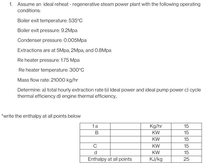 SOLVED: Please be mindful of the units the table below. Complete the ...