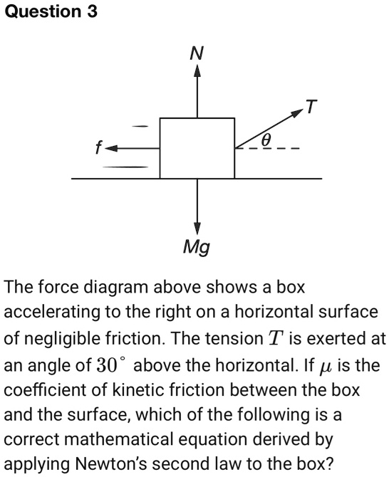 Question 3MgThe force diagram above shows a box accel… - SolvedLib