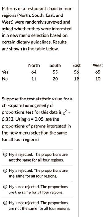 SOLVED: Patrons Of A Restaurant Chain In Four Regions (North; South ...