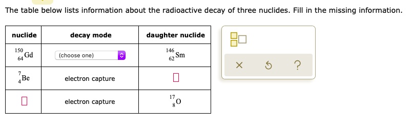 Solved The Table Below Lists Information About The Radioactive Decay Of Three Nuclides Fill In