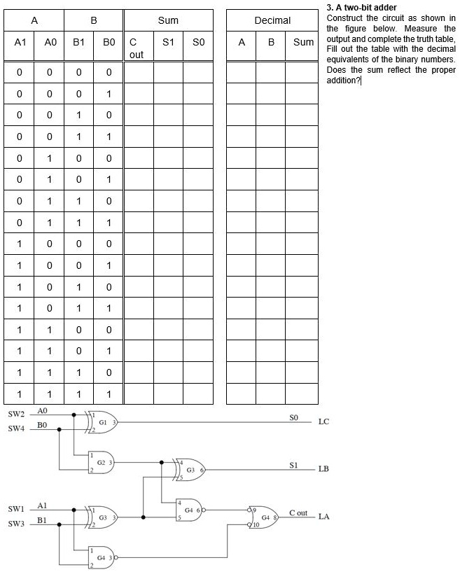 3. A two-bit adder Construct the circuit as shown in the figure below ...