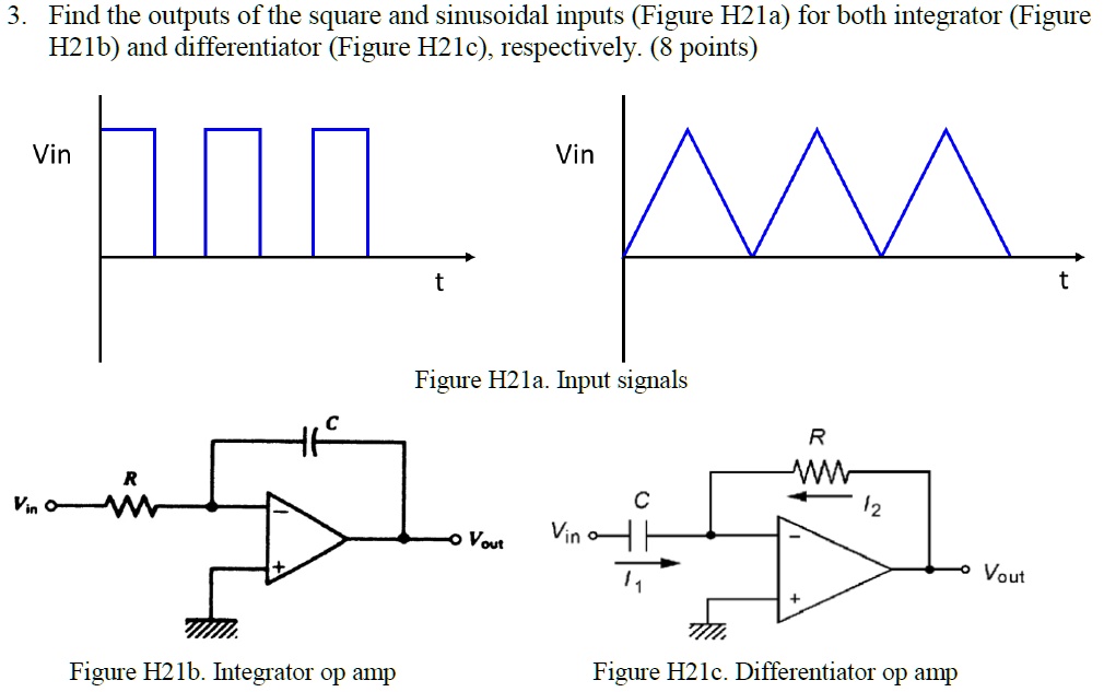 SOLVED: Find the outputs of the square and sinusoidal inputs for both ...