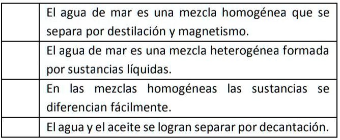 SOLVED: FOTO Lee y analiza cada afirmacion despues escribe V, si es