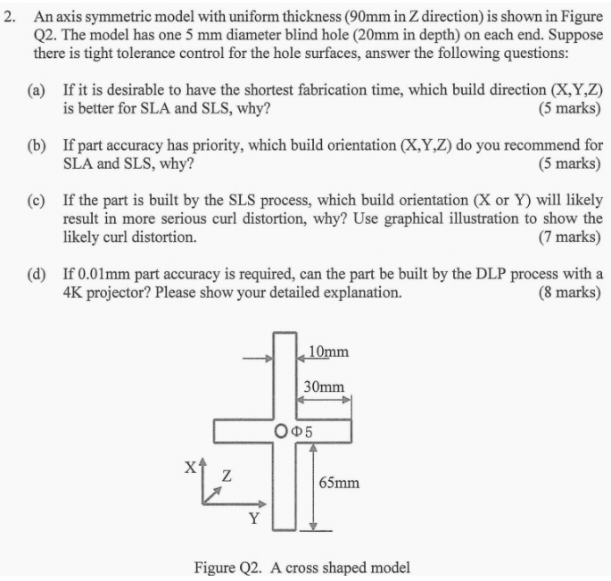 2-an-axis-symmetric-model-with-uniform-thickness-90-mm-in-z