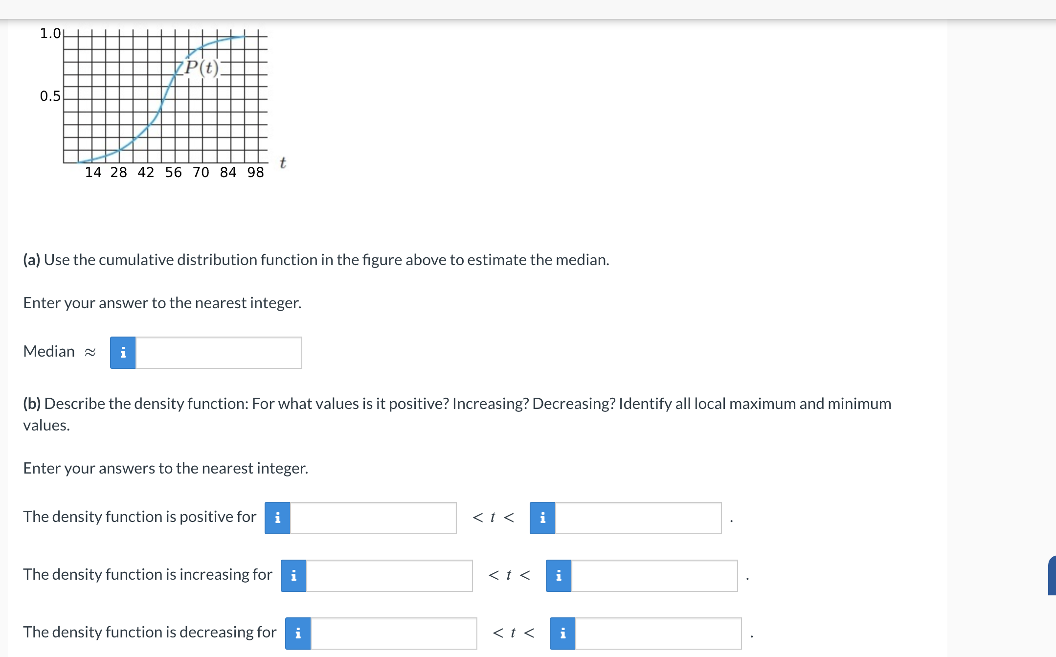 SOLVED: (a) Use the cumulative distribution function in the figure ...