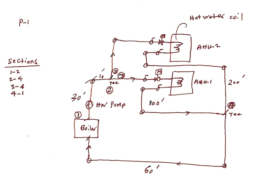 SOLVED: For the hydronic system shown: a. Size the piping system. b ...