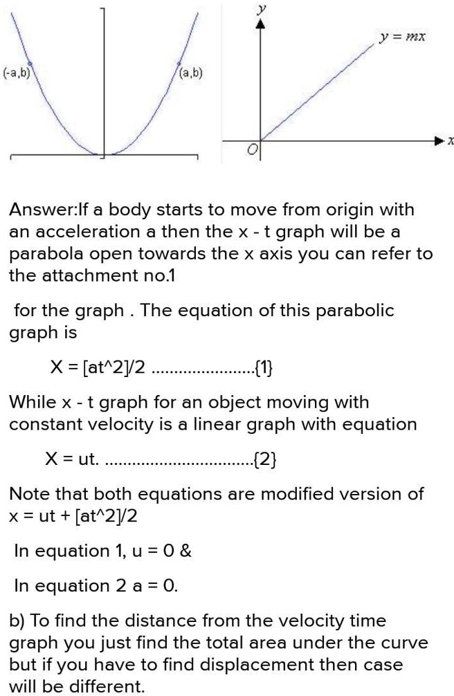 types-of-distance-time-graph