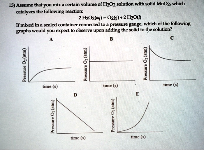 SOLVED: Assume that you mix a certain volume of H2O2 solution with ...