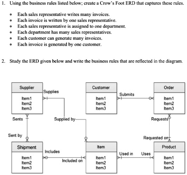 Solved Create a Crow's Foot ERD for each of the following