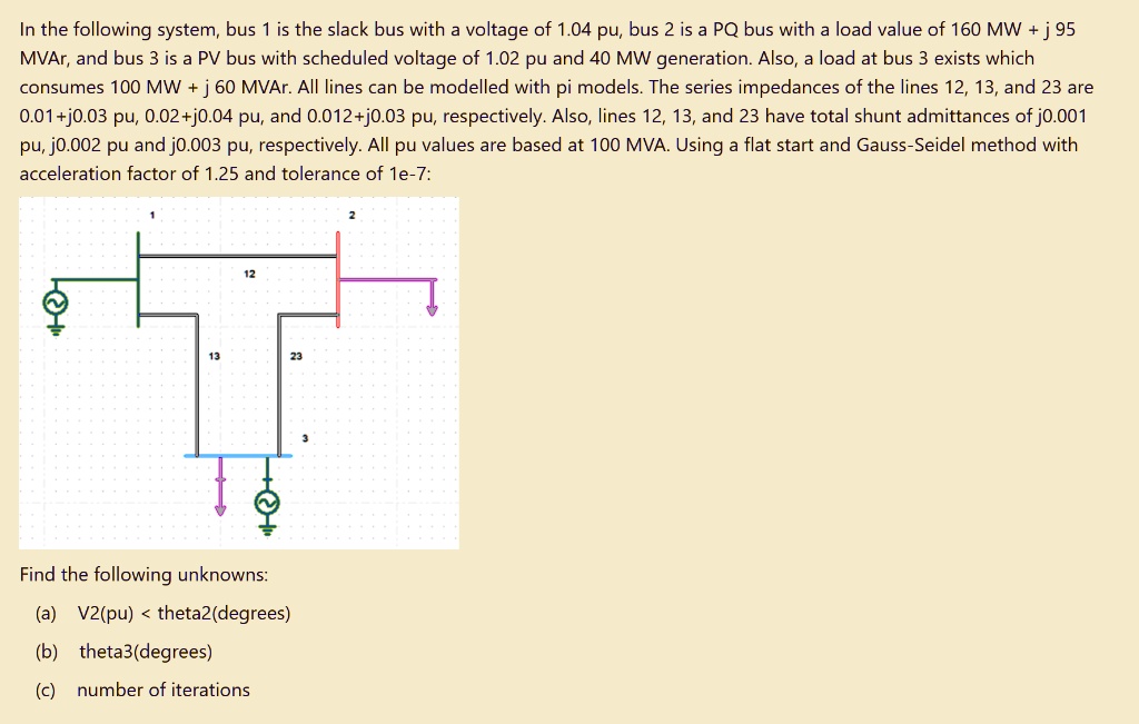 SOLVED In The Following System, Bus 1 Is Slack With A Voltage 