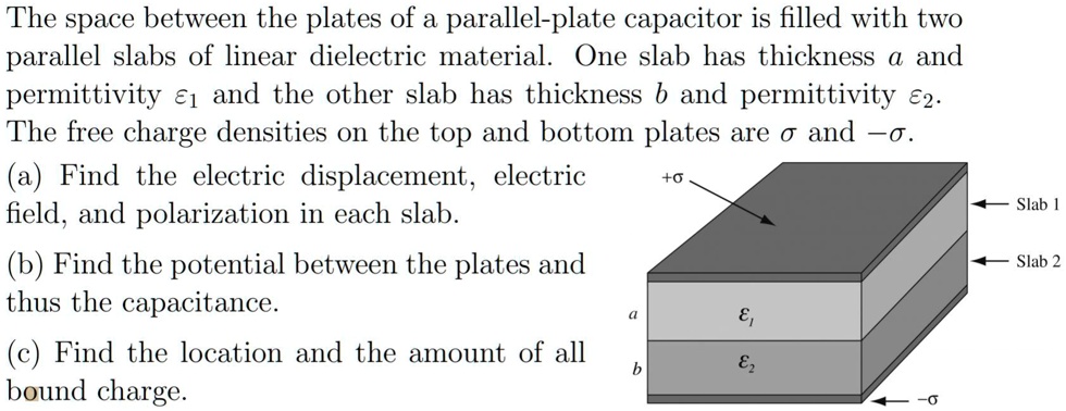 SOLVED: The space between the plates of a parallel-plate capacitor is ...