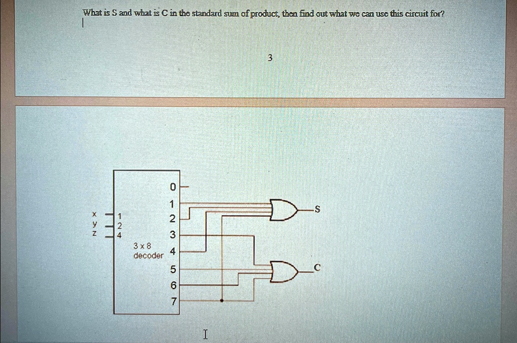 what is s and what is c in the standard sum of product then find out what we can use this circuit for x y z 1 2 4 3 x 8 decoder 0 1 2 3 4 5 6 7 s c i 20466