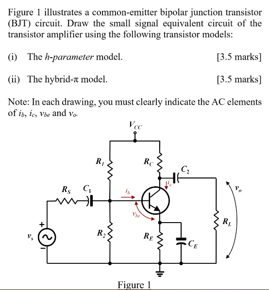 SOLVED Figure 1 illustrates a commonemitter bipolar junction