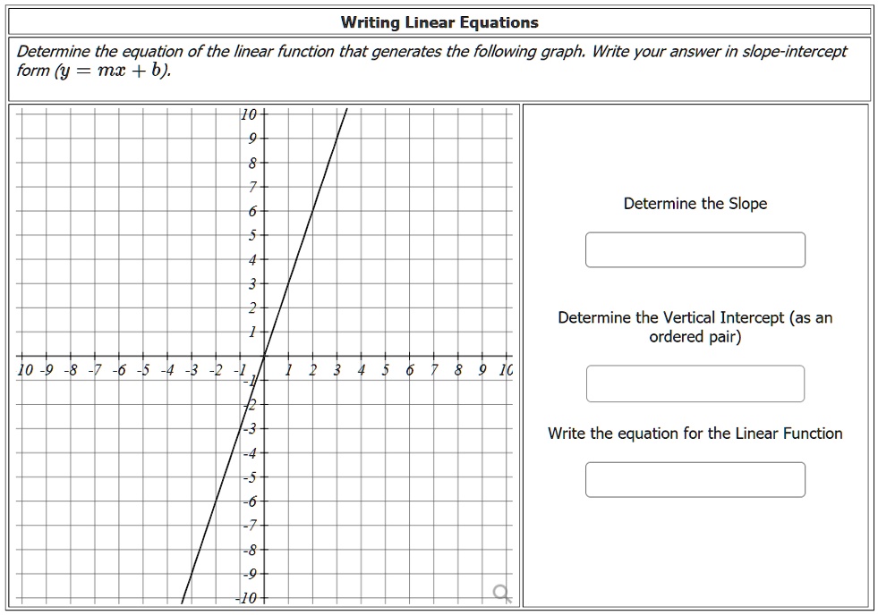 SOLVED: Writing Linear Equations Determine the equation of the linear ...