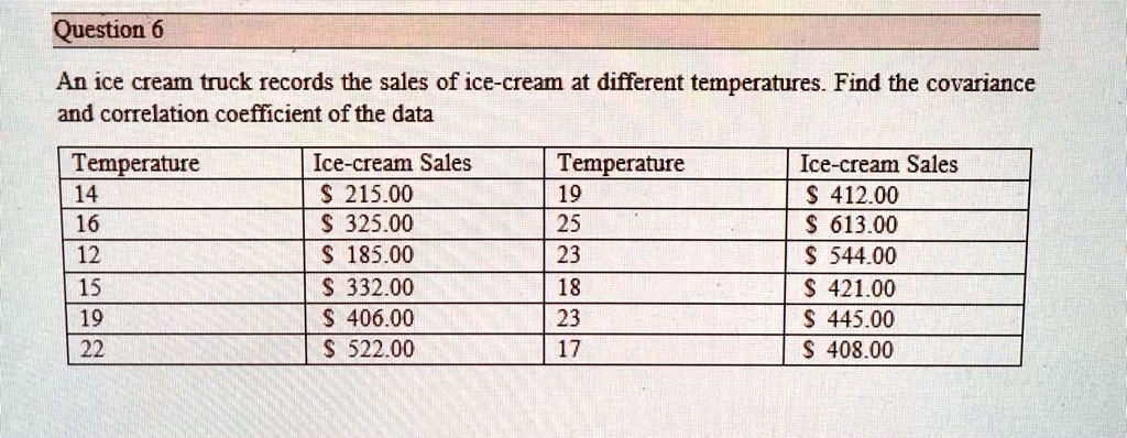 SOLVED: Question 6 An ice cream truck records the sales of ice-cream at