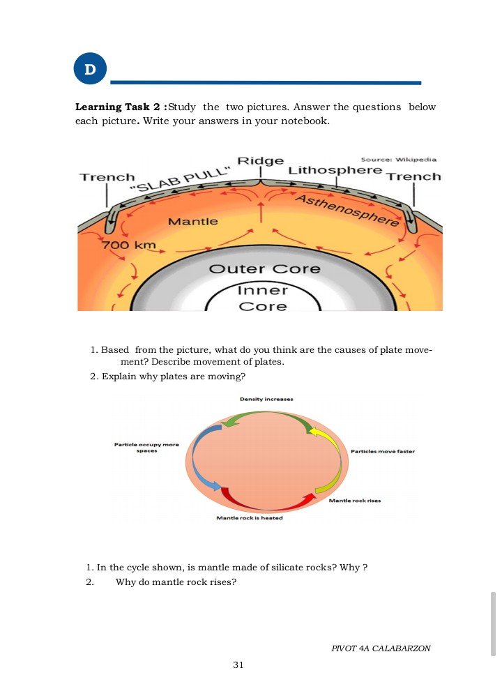 SOLVED D Learning Task 2 Study the two pictures. Answer the