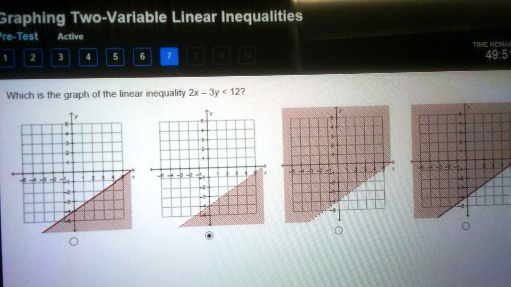 solved-which-is-the-graph-of-the-linear-equation-2x-3y