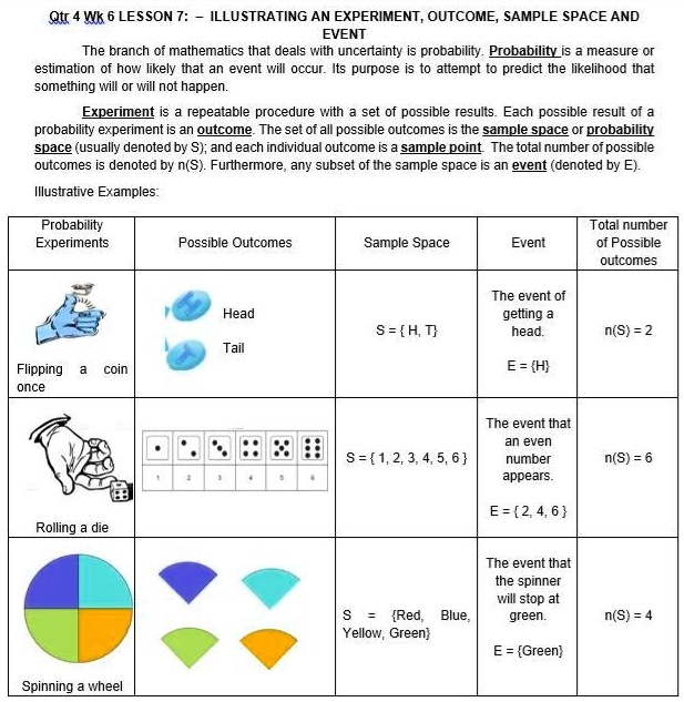 SOLVED: Patulong po math Letter B at C lng po. Grade 8 Math Qtr Wk 6 ...