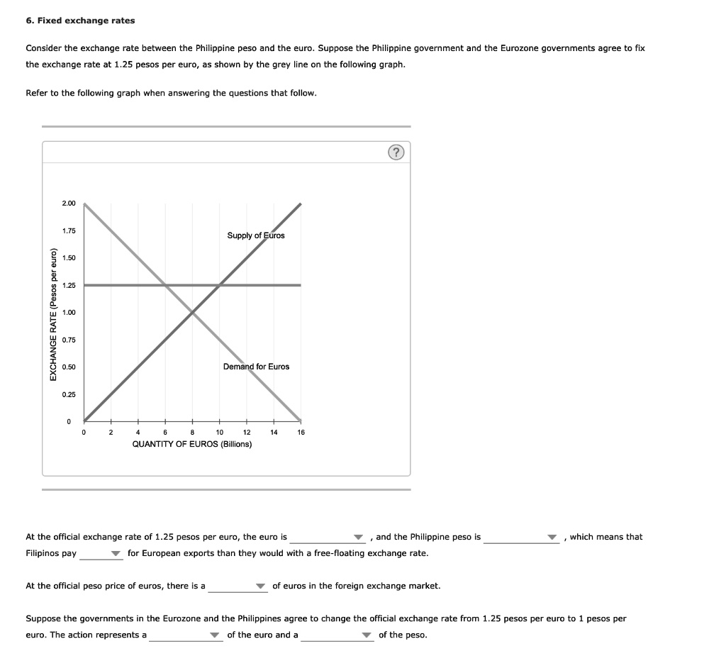6. Fixed exchange rates Consider the exchange rate between...