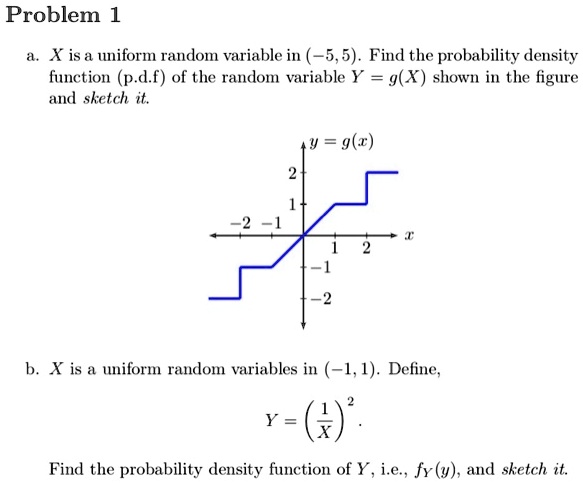 SOLVED: Problem Xis a uniform random variable in (-5,5) . Find the ...