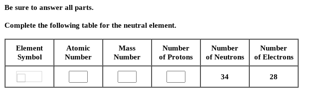Be sure to answer all parts.
Complete the following table for the neutral element.
egintabular|c|c|c|c|c|c|
hline Element Symbol     Atomic Number     Mass Number     Number of Protons     Number of Neutrons     Number of Electrons hline( square )     ( square )     ( square )     ( square )     34     28 hline
endtabular
