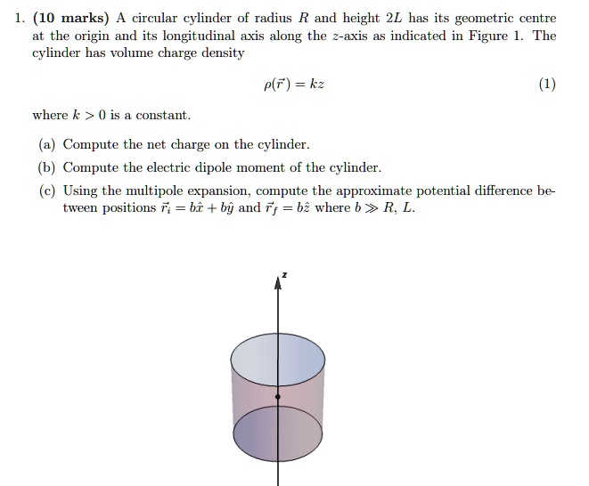 Longitudinal Axis Of A Cylinder