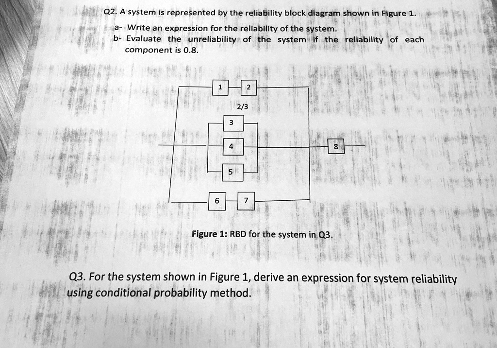 Q2. A system is represented by the reliability block diagram shown in ...