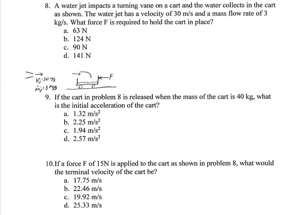 8 a water jet impacts a turning vane on a cart and the water collects ...