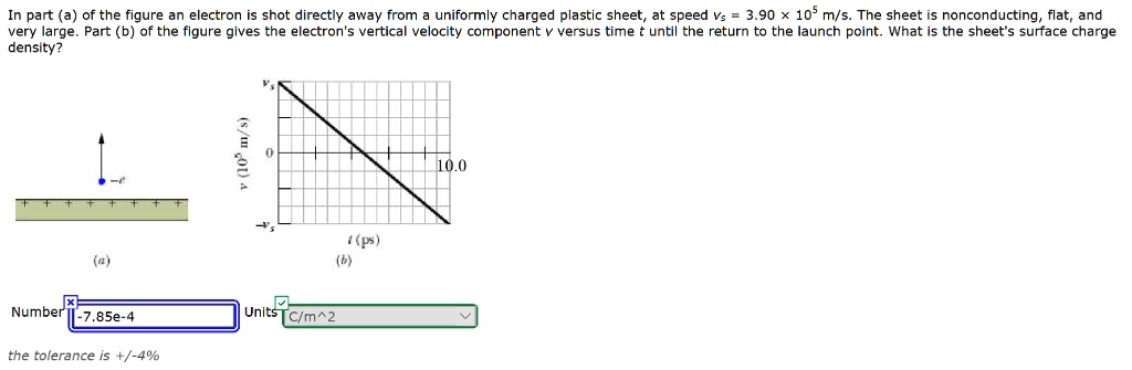 SOLVED: part (a) of the figure an electron is shot directly away from ...