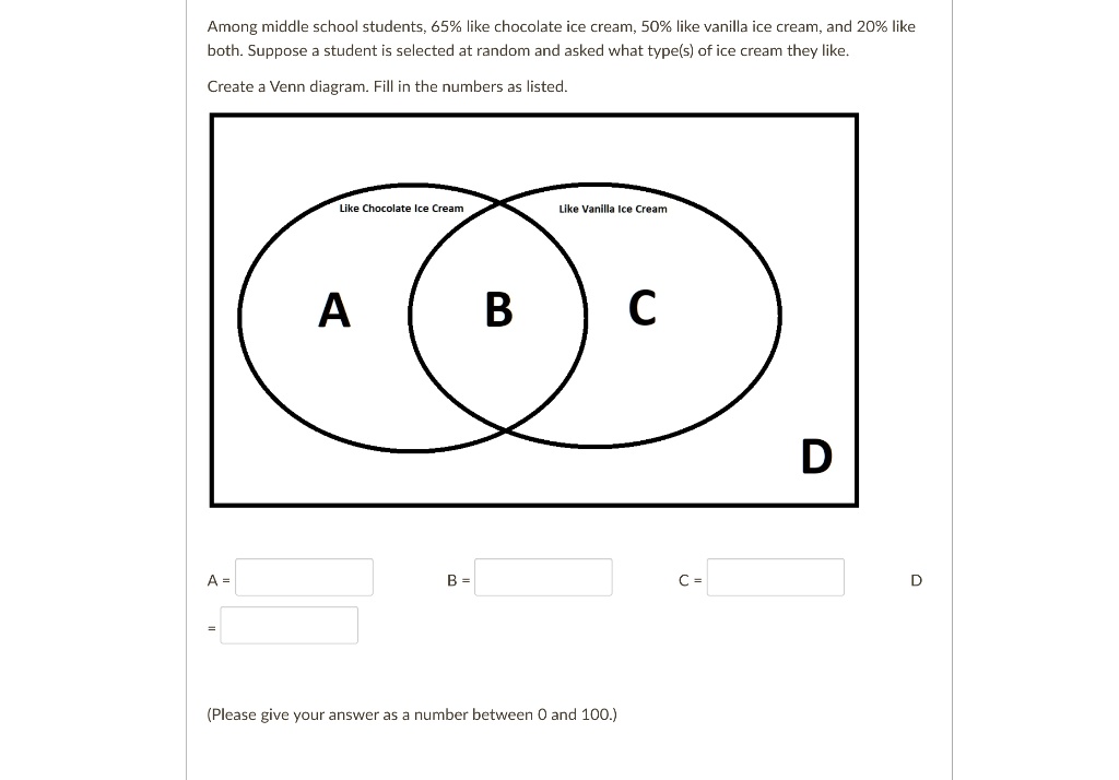 Among middle school students, 65% like chocolate ice cream, 50% like vanilla ice cream, and 20% like both. Suppose a student is selected at random and asked what type(s) of ice cream they like. Create a Venn diagram. Fill in the numbers as listed. Like Chocolate Ice Cream Like Vanilla Ice Cream A B C D A = B = C = D = (Please give your answer as a number between 0 and 100.)