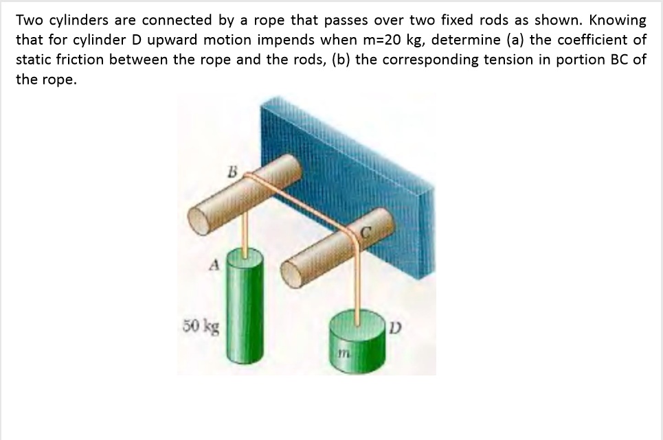 SOLVED: Two Cylinders Are Connected By A Rope That Passes Over Two ...