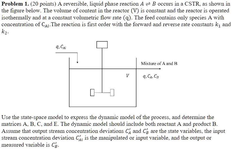 Problem 1. (20 points) A reversible, liquid phase reaction A B occurs ...