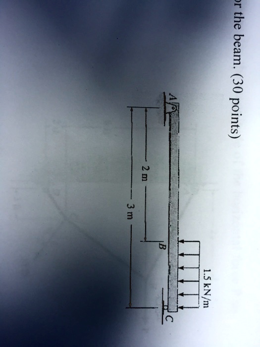 SOLVED: Draw the shear and moment diagrams for the beam. r the beam ...