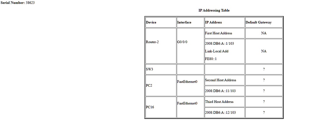 Image showcasing Huawei EchoLife HG530: Router Setup, Wi-Fi & Port Forwarding