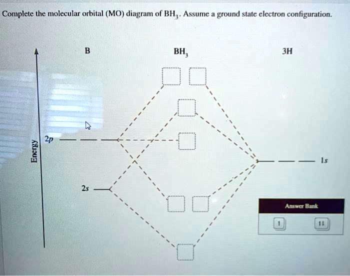 complete the molecular orbital mo diagram of bh assume ground stale ...