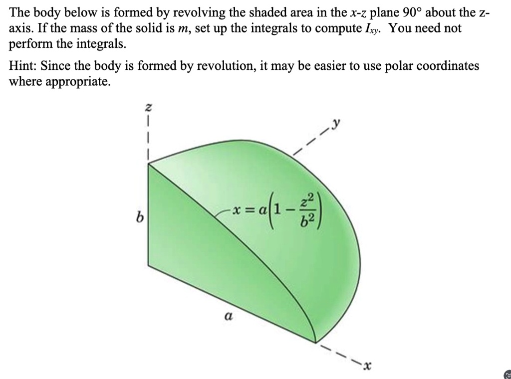The body below is formed by revolving the shaded area in the...