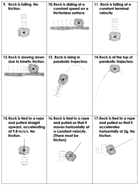 Falling Rocks Physics SOLVED: Rock is falling friction: 10. Rock sliding at a constant speed ...